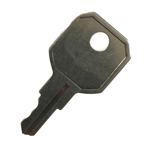 WMS Window Key Replacement Window Handle Key